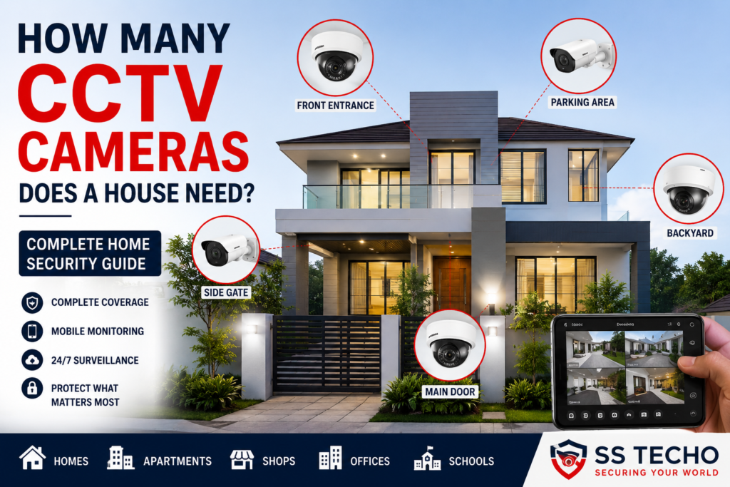 How Many CCTV Cameras Does a House Need? Home Security Guide by SS TECHO