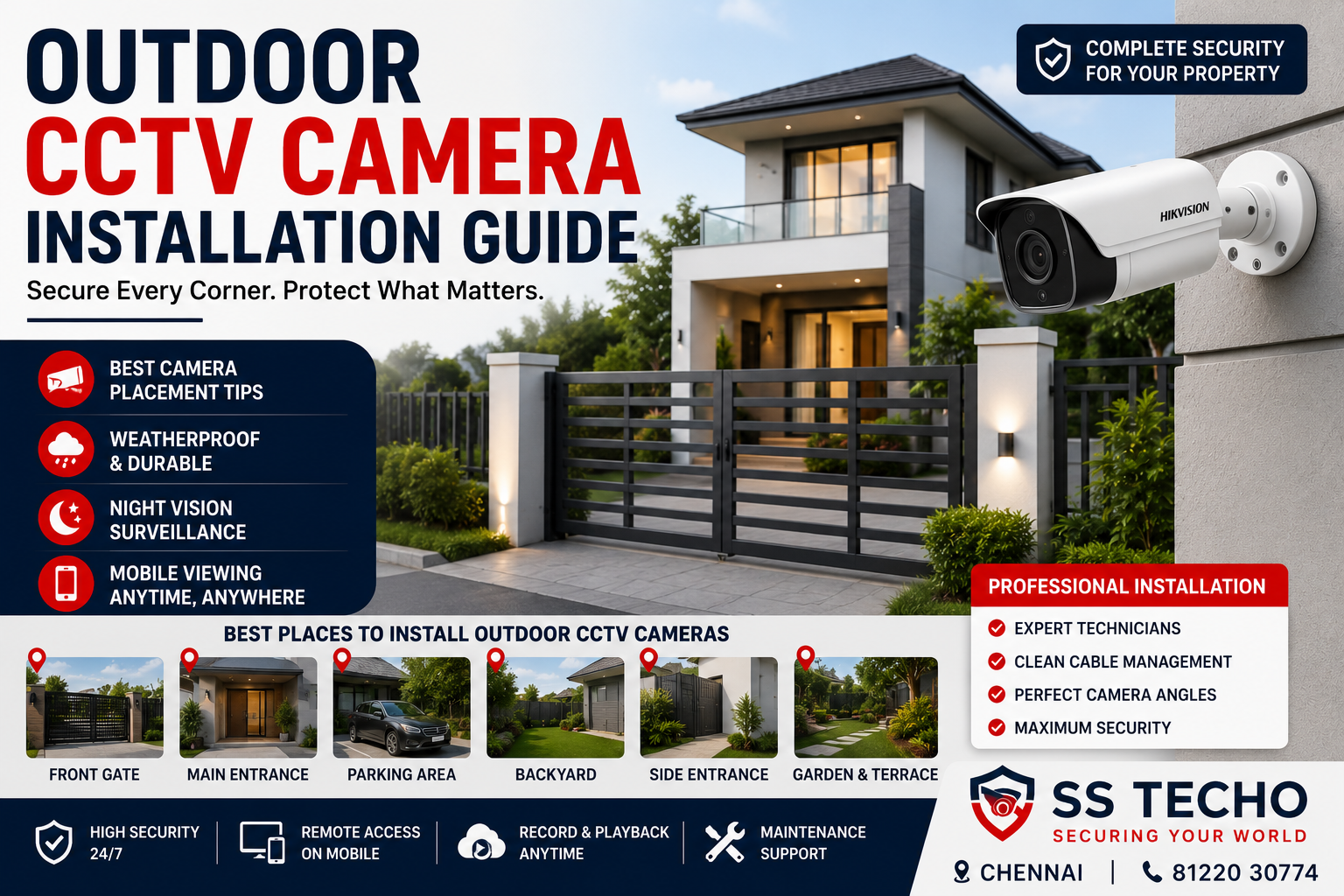 Outdoor CCTV Camera Installation Guide for Home and Business Security by SS TECHO