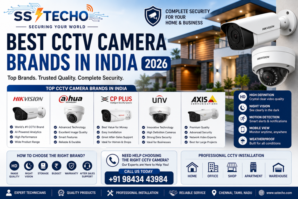 Best CCTV Camera Brands in India 2026 – Hikvision, Dahua, CP Plus, UNV and Axis by SS TECHO