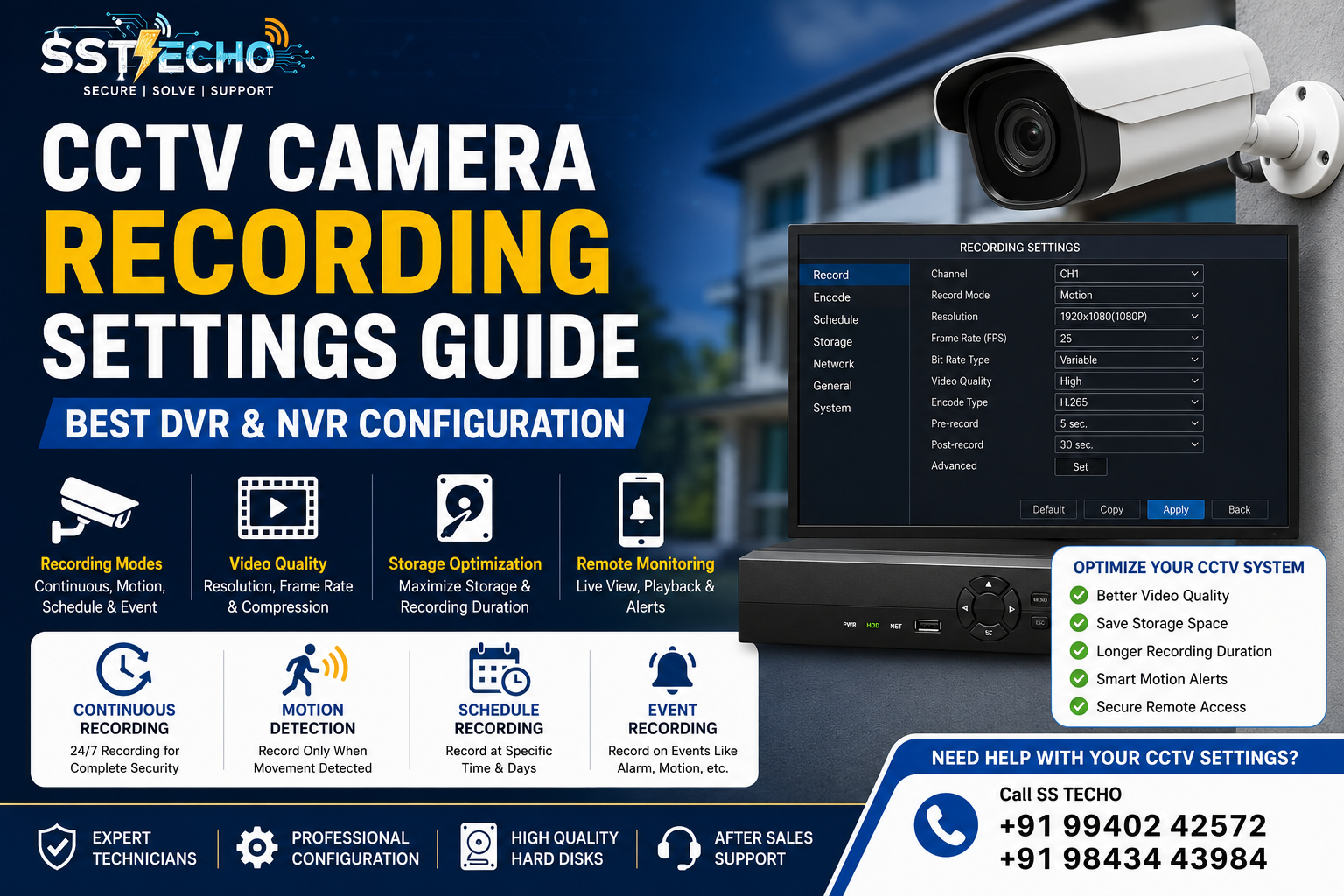 CCTV camera recording settings guide showing DVR and NVR configuration, recording modes, motion detection, storage optimization and remote monitoring by SS TECHO.