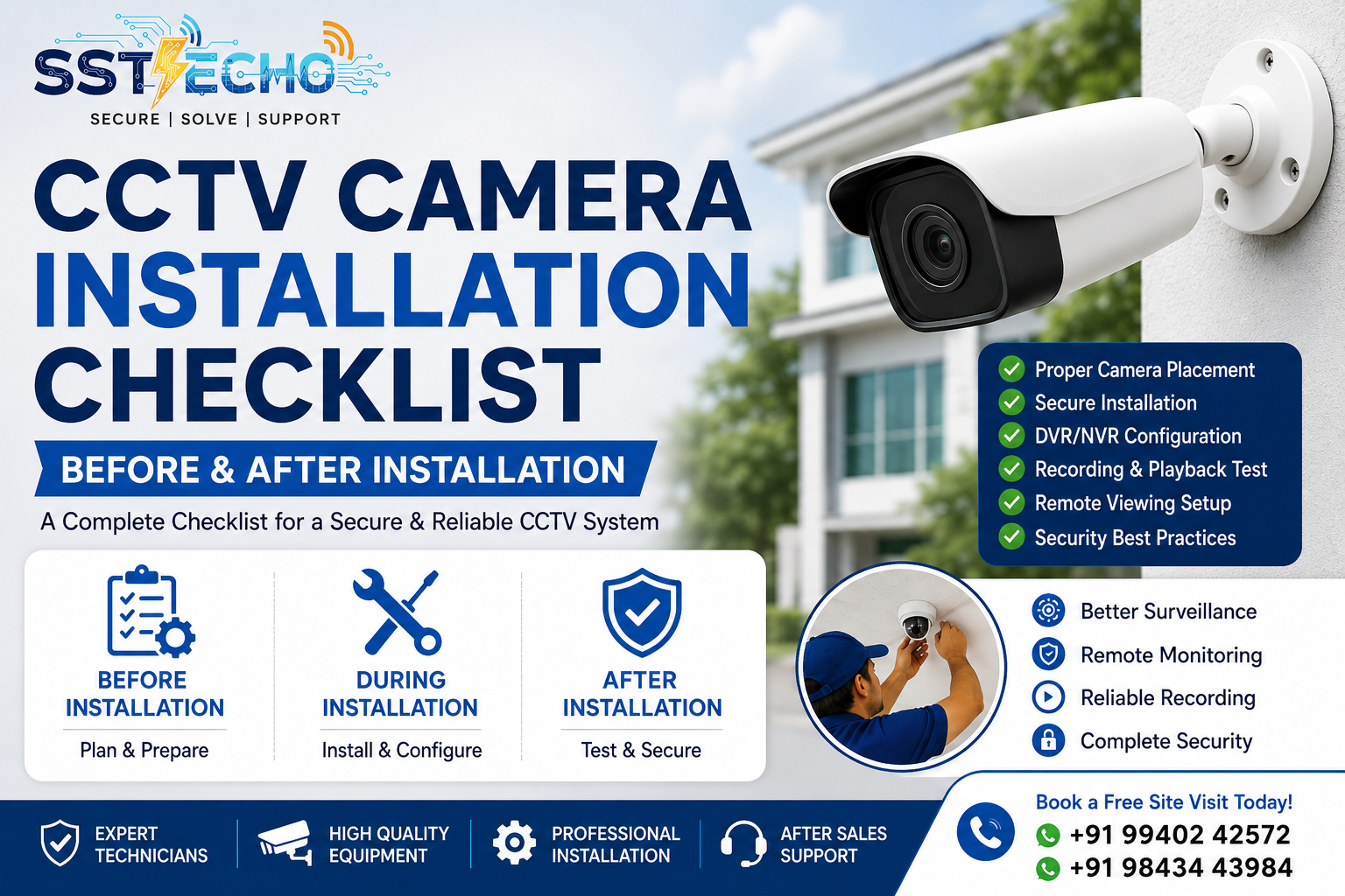 CCTV Camera Installation Checklist showing the complete before and after installation process by SS TECHO for homes, offices and commercial properties in Chennai.