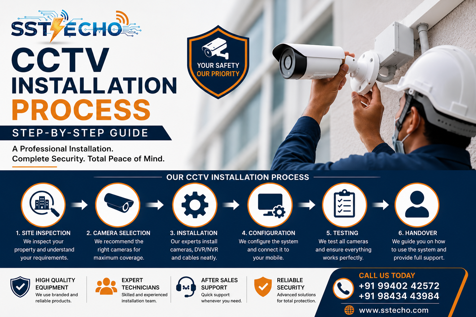 Step-by-step CCTV installation process in Chennai by SS TECHO including site inspection, camera installation, DVR setup, testing and mobile configuration.