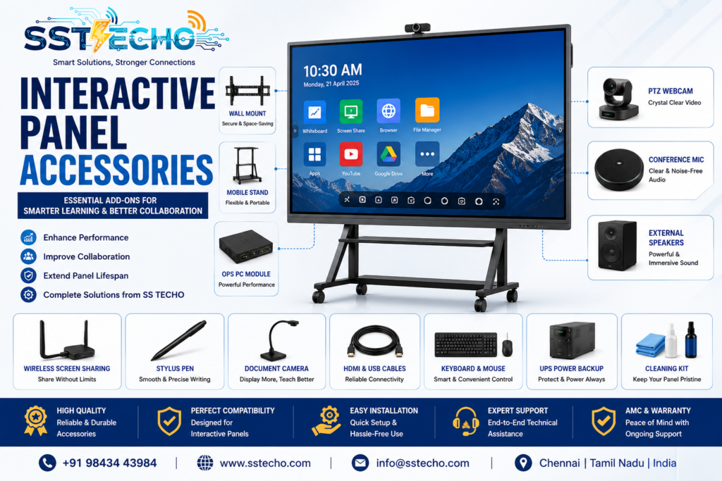 Interactive Panel accessories including wall mount, mobile stand, OPS PC, PTZ webcam, conference microphone, stylus pen, document camera, speakers, HDMI cables and wireless presentation system by SS TECHO.