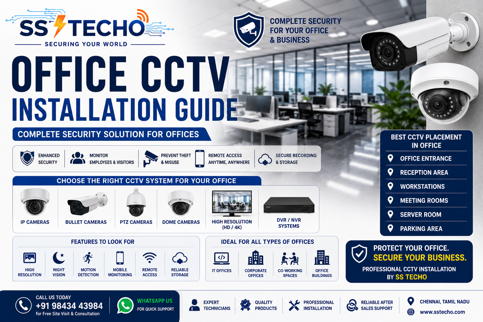 Office CCTV Installation Guide – Professional Office Security Solutions by SS TECHO