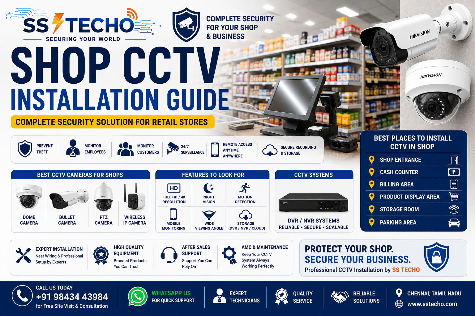 Shop CCTV Installation Guide – Professional CCTV Security Solutions for Retail Stores by SS TECHO