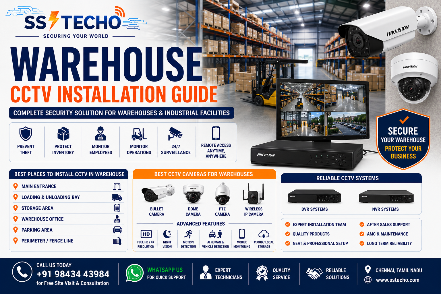 Warehouse CCTV Installation Guide – Professional CCTV Security Solutions for Warehouses by SS TECHO
